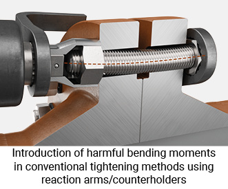 Introduction of harmful bending moments in conventional tightening methods using reaction arms/counterholders