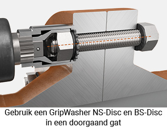 Gebruik een GripWasher NS-Disc en BS-Disc in een doorgaand gat